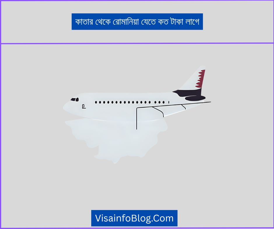 কাতার থেকে রোমানিয়া যেতে কত টাকা লাগে
