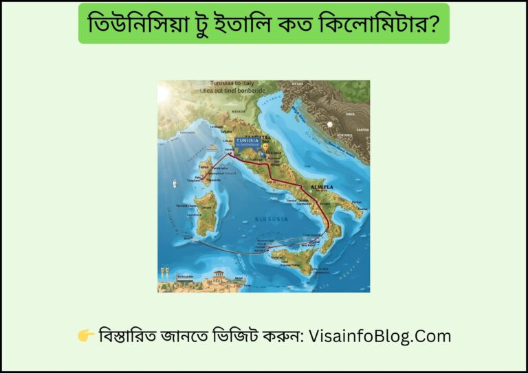 তিউনিসিয়া টু ইতালি কত কিলোমিটার