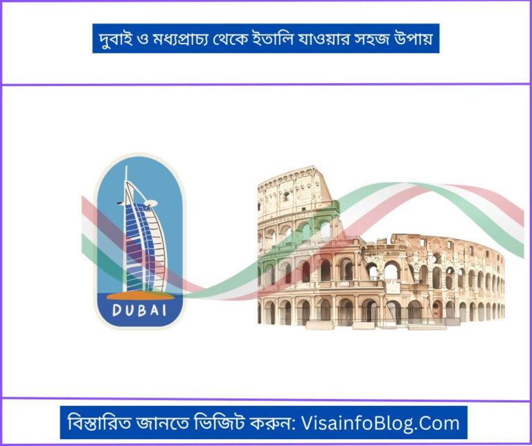 দুবাই ও মধ্যপ্রাচ্য থেকে ইতালি যাওয়ার সহজ উপায়