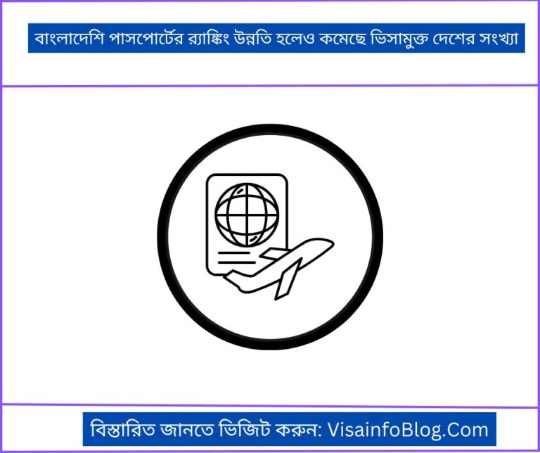 বাংলাদেশি পাসপোর্টের র‍্যাঙ্কিং উন্নতি হলেও কমেছে ভিসামুক্ত দেশের সংখ্যা