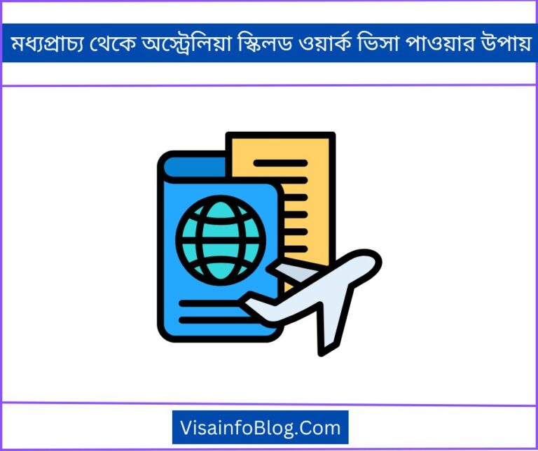 মধ্যপ্রাচ্য থেকে অস্ট্রেলিয়া স্কিলড ওয়ার্ক ভিসা পাওয়ার উপায়