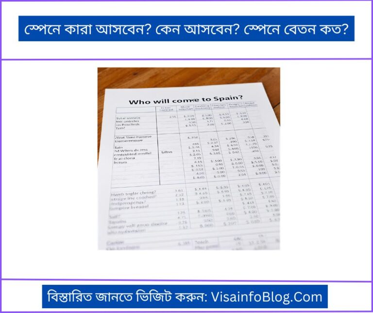 স্পেনে কারা আসবেন কেন আসবেন স্পেনে বেতন কত