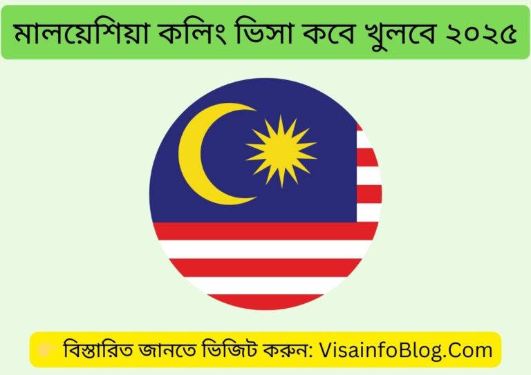 মালয়েশিয়া কলিং ভিসা কবে খুলবে ২০২৫