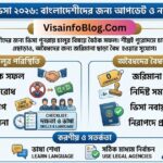 দুবাই লেবার ভিসা ২০২৬